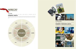 寧波企業形象策劃與樣本設計印刷服務——專業打造高端企業形象